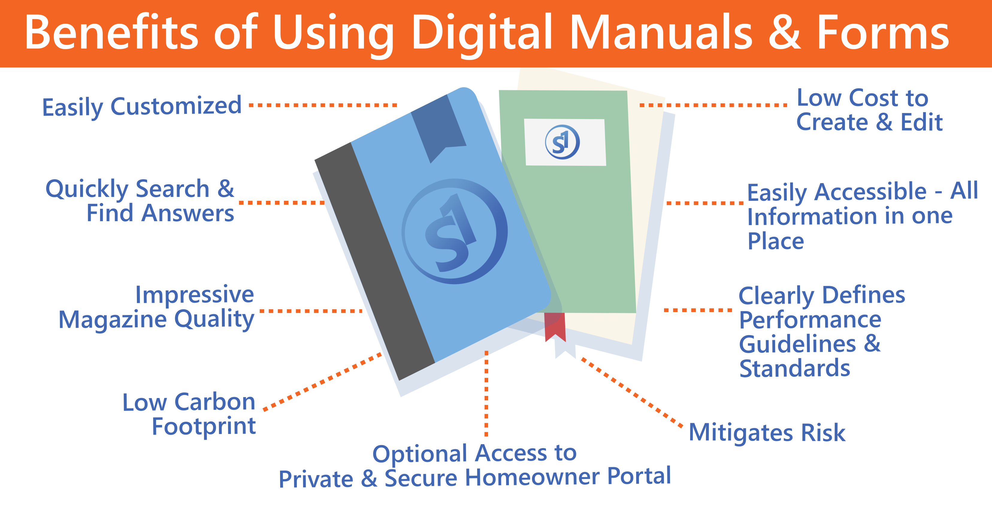 Digital_Manual_Benefits 2
